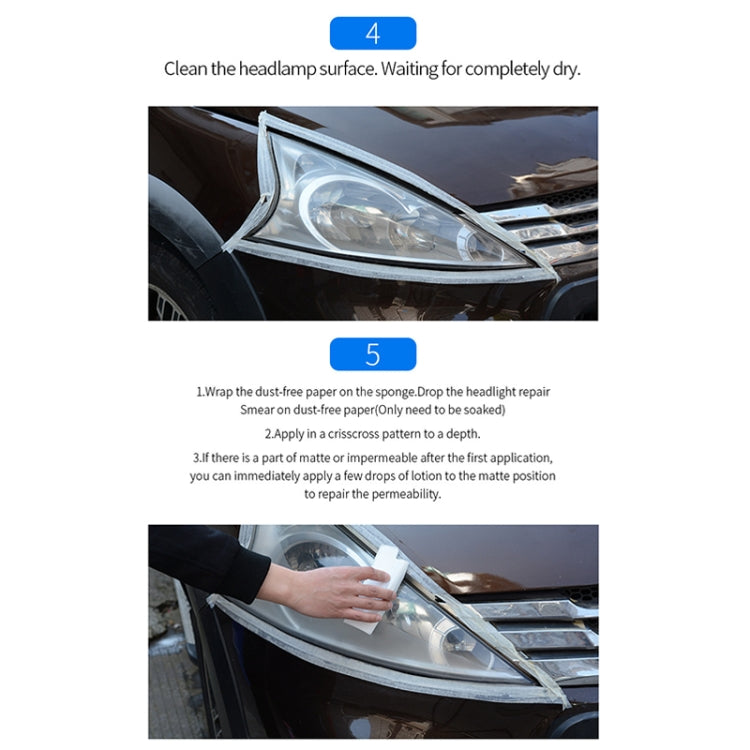 Car Headlight Scratch Yellowing Repair Fluid Set, Capacity: 10ml by bashfashion