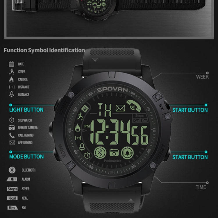 PR1-2 1.24 inch IP68 Waterproof Sport Smart Watch, Support Bluetooth / Sleep Monitor / Call Reminder(Black) by bashfashion
