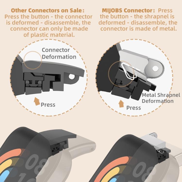 For Xiaomi Mi Band 7 Pro Mijobs Genuine Leather Top Layer Cowhide Watch Band(Bamboo Red Silver) by MIJOBS