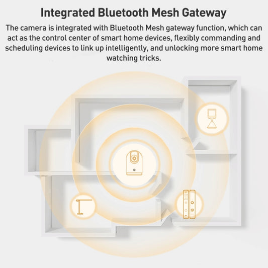 Original Xiaomi Smart Camera 3 Pro PTZ 360 Degree Panorama 350W Pixels Two-Way Voice Call, US Plug(White) by Xiaomi