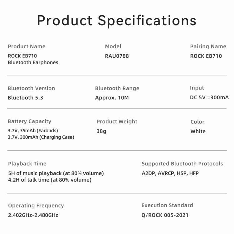 ROCK EB710 RAU0788 Bluetooth 5.3 Wireless Earphones(White) by ROCK