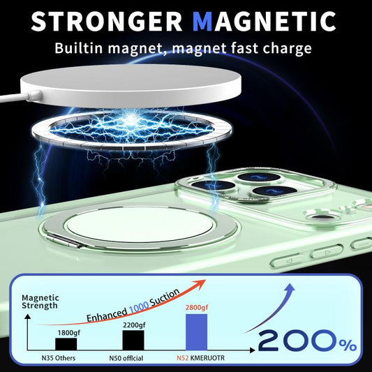 For iPhone 17 Pro Max Kalebol 360-degree Rotating MagSafe Magnetic Holder Phone Case(Avocado Green) by Kalebol