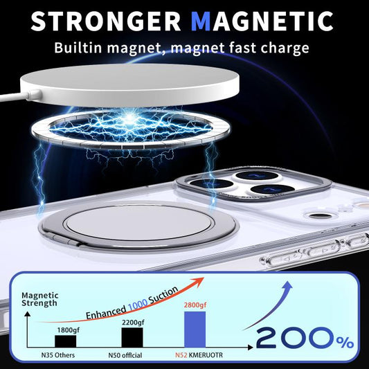 For iPhone 17 Pro Kalebol 360-degree Rotating MagSafe Magnetic Holder Phone Case(Transparent) by Kalebol