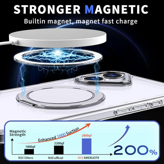 For iPhone 16 Plus Kalebol 360-degree Rotating MagSafe Magnetic Holder Phone Case(Transparent) by Kalebol