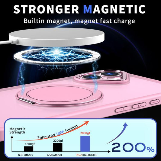 For iPhone 16 Plus Kalebol 360-degree Rotating MagSafe Magnetic Holder Phone Case(Pink) by Kalebol