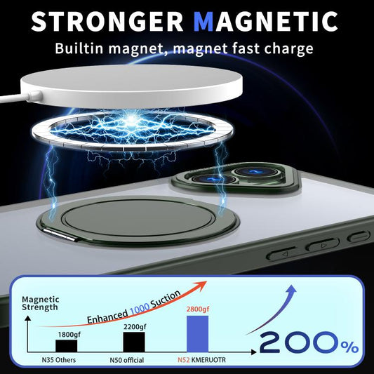 For iPhone 16 Kalebol 360-degree Rotating MagSafe Magnetic Holder Phone Case(Green) by Kalebol