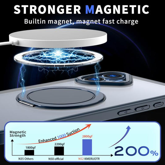 For iPhone 16 Kalebol 360-degree Rotating MagSafe Magnetic Holder Phone Case(Blue) by Kalebol