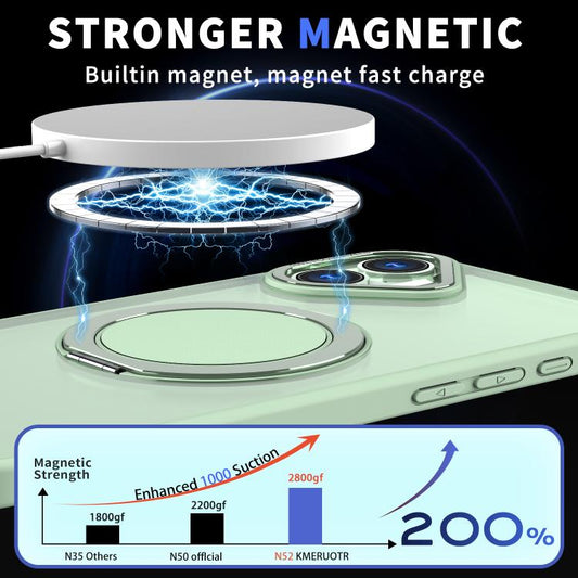 For iPhone 16 Kalebol 360-degree Rotating MagSafe Magnetic Holder Phone Case(Avocado Green) by Kalebol