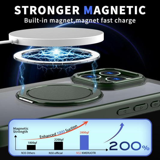 For iPhone 16 Pro Kalebol 360-degree Rotating MagSafe Magnetic Holder Phone Case(Green) by Kalebol