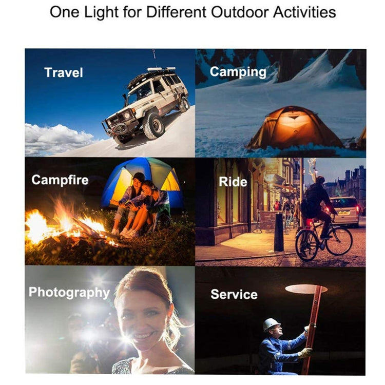 52cm 70W 900LM USB Emergency Light LED Strip Bar Light Three Levels of Brightness Adjustment(White Light) by bashfashion