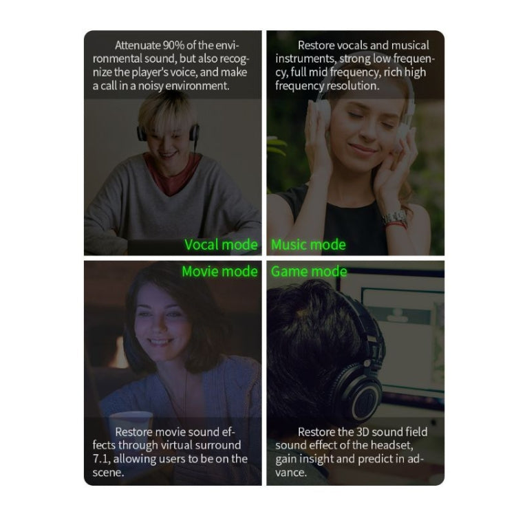 Gamepad Sound Card Headset Adapter For Xbox One Xbox Series / X / S (White) by bashfashion