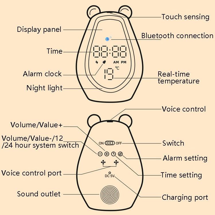 Bear Alarm Clock LED Digital Silent Bedside Lamp Bluetooth Speaker USB Charging Children Cartoon Night Light(Bluetooth+Small Program Version) by bashfashion