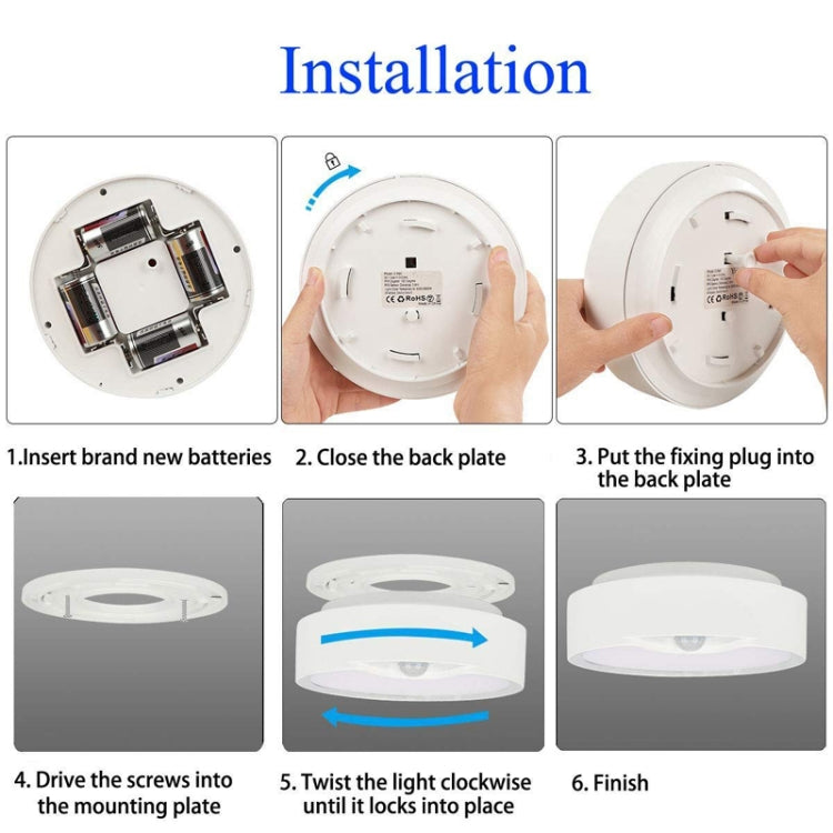 YQ-1142 Human Body Induction Ceiling Lamp Indoor Corridor Car Library(Warm Light) by bashfashion