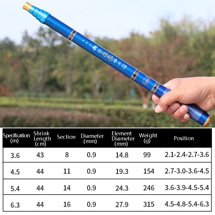 Carbon Short Section Fishing Rod Short Section Positioning Handle Rod, Length: 4.5m(Blue) by bashfashion