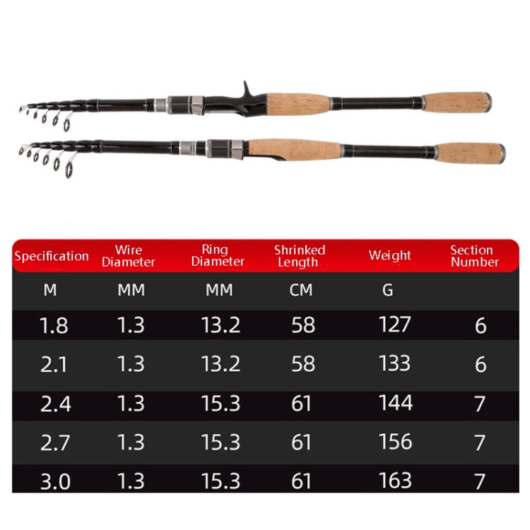 Telescopic Carbon Lure Rod Short Section Fishing Casting Rod, Length: 1.8m(Straight Handle) by bashfashion