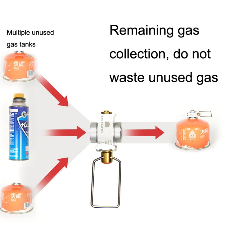 Outdoor Flat Gas Tank Outdoor Supplies Gas Tank Inflatable Valve(As Show) by bashfashion