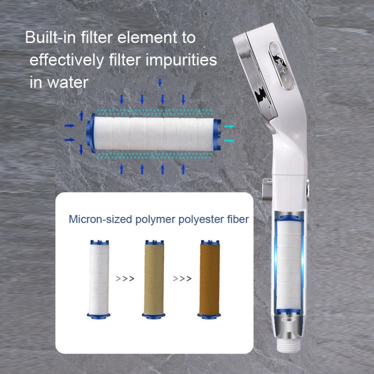 Pressurized Shower Head Four-speed Handheld Shower Set,Style: Navy Blue Filter by bashfashion