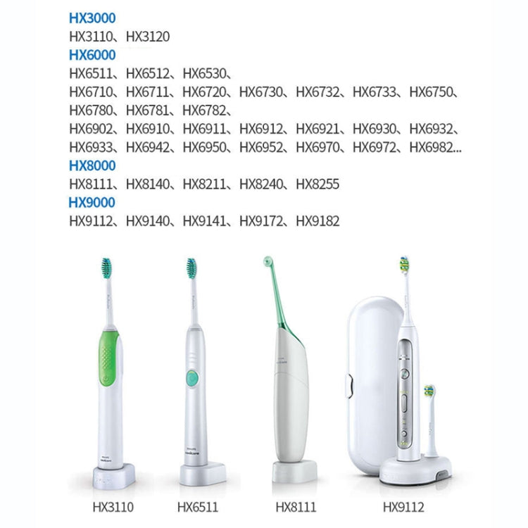 HX6100 Charger For Philips Sonicare Toothbrush HX8140 HX8111 8141 HX8211 HX8240,220V US Plug by bashfashion
