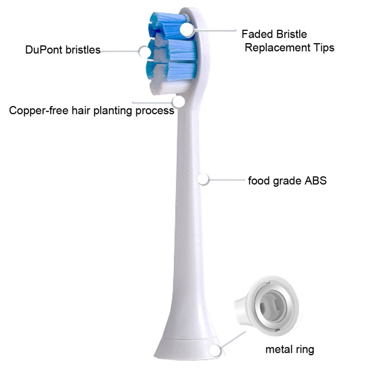 2 PCS Electric Toothbrush Head for Ulike UB602 UB603 UB601,Style: Basic Clean White by bashfashion