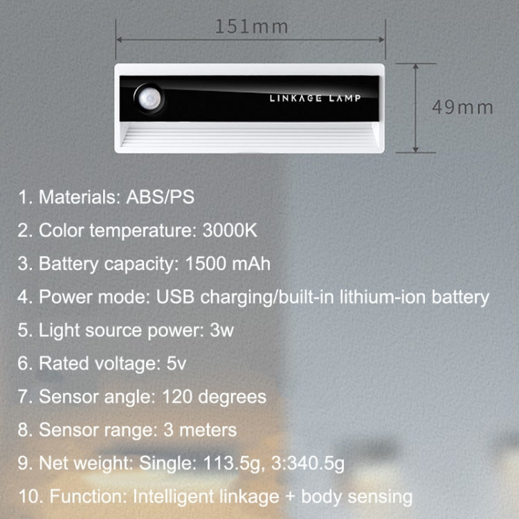 1PC TW-L56 Linkage Human Body Induction Night Light USB Magnetic Corridor Lamp by bashfashion
