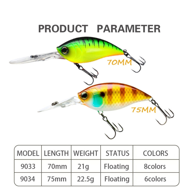 CB034/F 2pcs Inner Laser Deep Dive Sea Fishing Rock Fat Fake Bait Plastic Stiff Bait by bashfashion