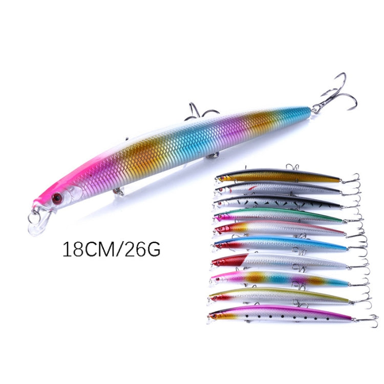 HENGJIA MI101 18cm 26g Long-distance Casting Sea Fishing Fake Lures Minnow Baits, Color: 1 by HENGJIA