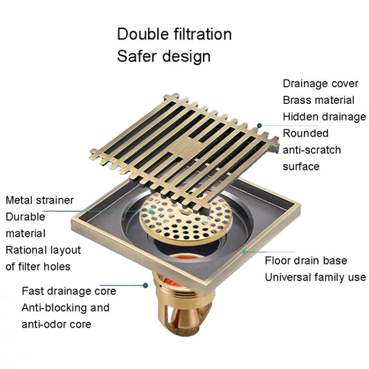 Full Copper Odor Proof Floor Drain, Style: K7006QH Gray Dual Use+Straight Row by bashfashion