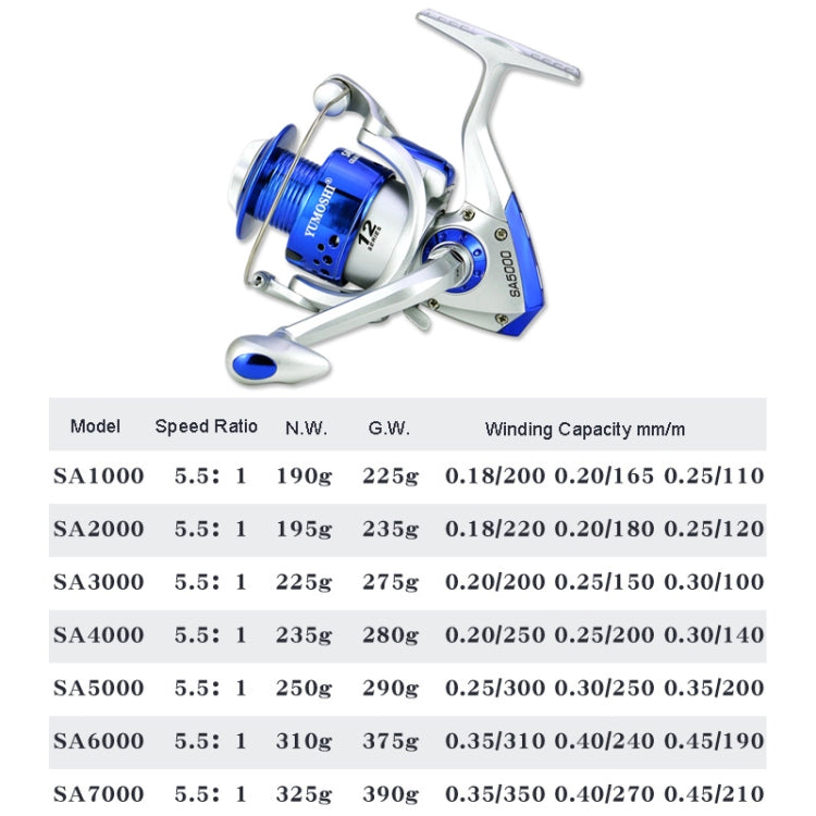 YUMOSHI SA Series Spinning Reel Plastic Head Fishing Reel Fishing Rod Reel, Specification: SA4000 by YUMOSHI