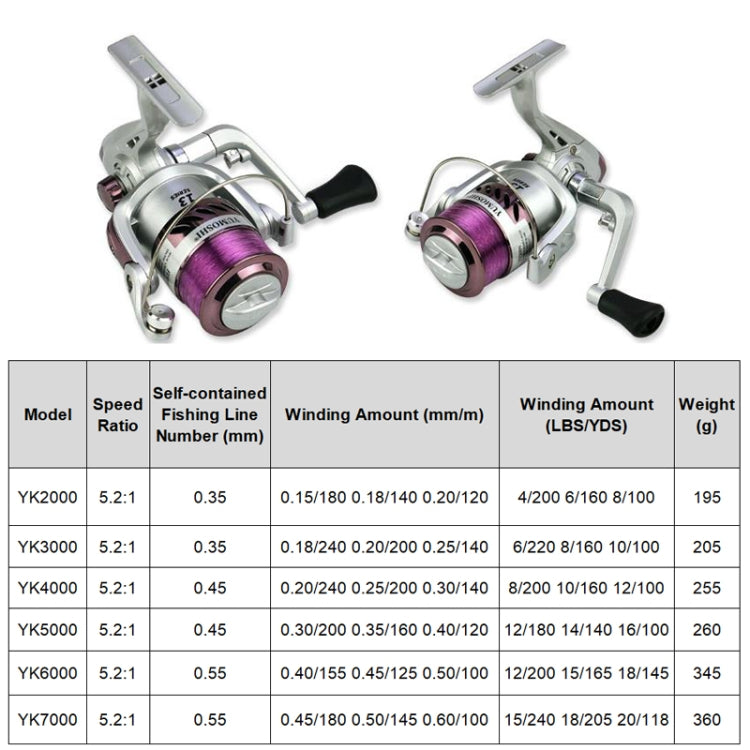 YUMOSHI YK Series Plastic Plating Fishing Line Reel, Specification: YK6000 by YUMOSHI