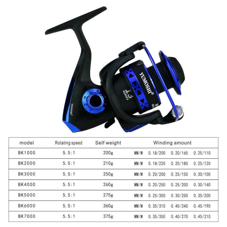 YUMOSHI BK3000 Fishing Reel Spinning Strong Metal Spool High Speed Sea Fish Reel by YUMOSHI