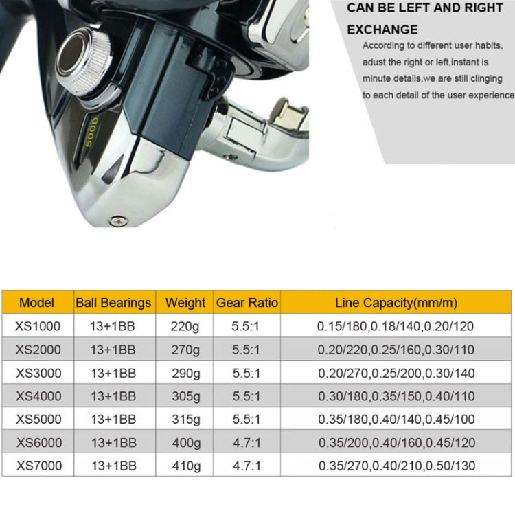 YUMOSHI XS2000 All-Metal Rocker Fishing Wheels Metal Head Fishing Line Spinning Wheel by YUMOSHI