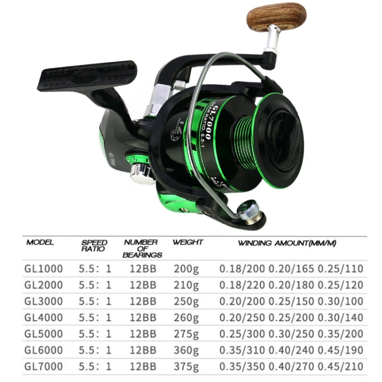 YUMOSHI GL Series Fishing Lines Spinning Reel, Specification: GL2000 Silver by YUMOSHI