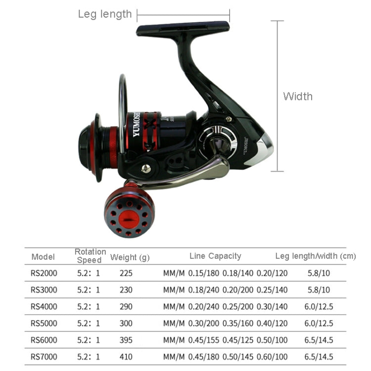 YUMOSHI RS2000 Metal Rocker Fishing Reel by YUMOSHI
