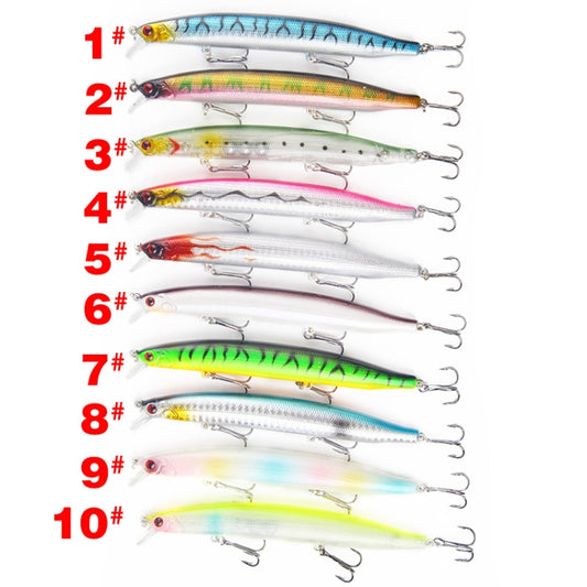 XY-256 19.1g/13.5cm Long Casting Sinking Minnow Fake Bait(8) by bashfashion