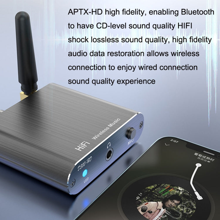 Bluetooth 5.2 Audio Receiver 3.5MM AUX Coaxial Fiber APTX HD Bluetooth Adapter by bashfashion