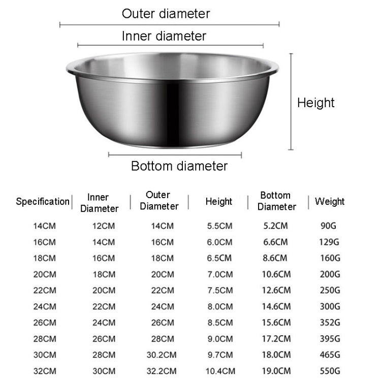 24cm 304 Stainless Steel Basin Home Multifunctional Soup Bow by bashfashion