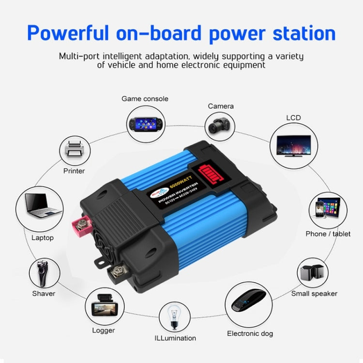 12V-220V 500W SOLIKE TECH Vehicle Inverter Sine Wave Convertor Auto Inverter by SOLIKE TECH