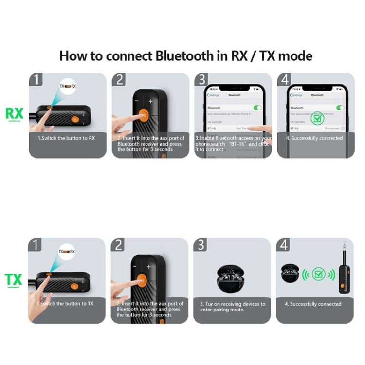 Bluetooth 5.2 Car Receiver TV Computer Transmitter by bashfashion