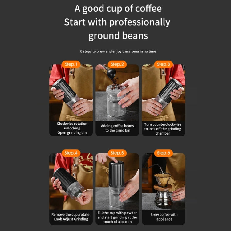 USB Automatic Wireless Electric Portable Coffee Grinder(White) by bashfashion