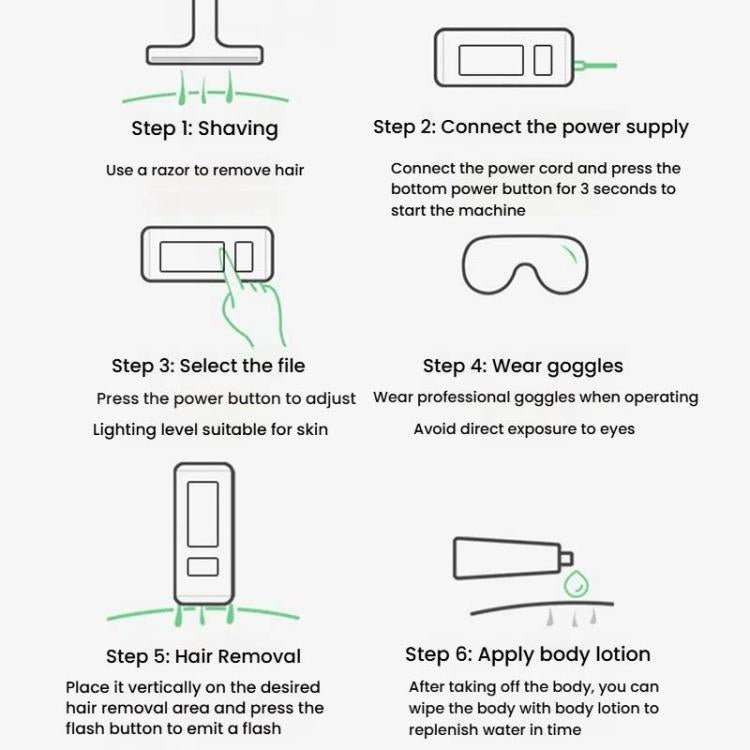 Sapphire Ice Sense Painless Laser Hair Remover Intense Pulse Ice Hair Removal Device, Style: Dark Green FY-509AG(US Plug) by bashfashion