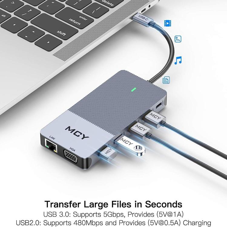 MCY 12-In-1 USB-C Hub With Triple Monitor Support (1000Mbps Lan+VGA+USB3.0/USB2.0+SD/TF+2 HDMI 4K 30Hz+85W PD) by MCY