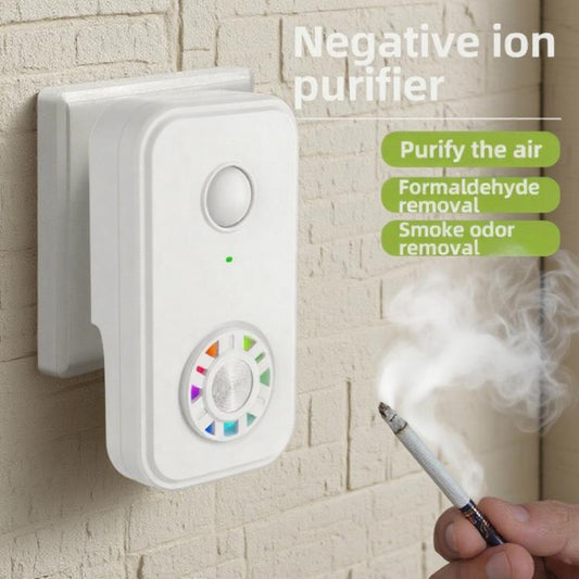 Negative Ion Air Purifier With Built-In Fan And 2 HEPA Filters For Indoor Bathroom Odor Removal EU Plug White by bashfashion