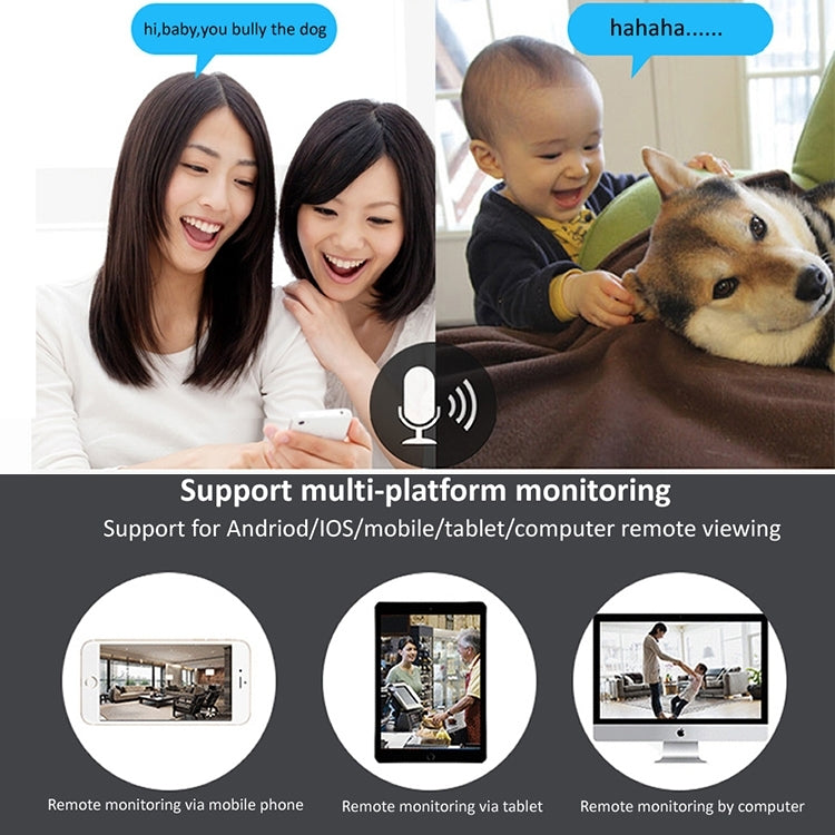 720P HD 1.0 MP Wireless IP Camera, Support Infrared Night Vision / Motion Detection / APP Control, EU Plug by bashfashion