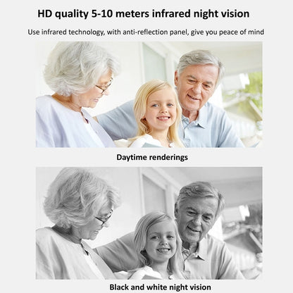 720P HD 1.0 MP Wireless IP Camera, Support Infrared Night Vision / Motion Detection / APP Control, EU Plug by bashfashion