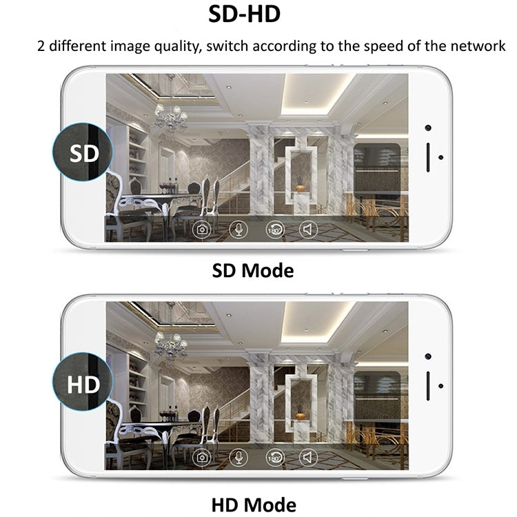 720P HD 1.0 MP Wireless IP Camera, Support Infrared Night Vision / Motion Detection / APP Control, AU Plug by bashfashion