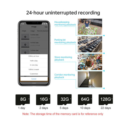 SriHome SH025 2.0 Million Pixels 1080P HD AI Auto-tracking IP Camera, Support Two Way Audio / Motion Tracking / Humanoid Detection / Night Vision / TF Card, UK Plug by SriHome