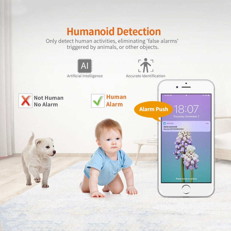 SriHome SH025 2.0 Million Pixels 1080P HD AI Auto-tracking IP Camera, Support Two Way Audio / Motion Tracking / Humanoid Detection / Night Vision / TF Card, UK Plug by SriHome