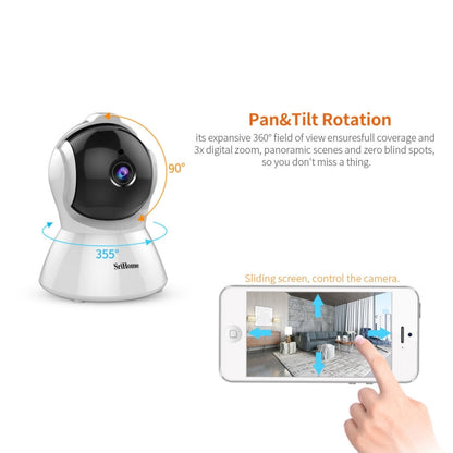 SriHome SH025 2.0 Million Pixels 1080P HD AI Auto-tracking IP Camera, Support Two Way Audio / Motion Tracking / Humanoid Detection / Night Vision / TF Card, UK Plug by SriHome