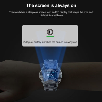 i2 Sports Smart Watch, Support Heart Rate / Blood Pressure / Oximeter Monitor (Black) by bashfashion