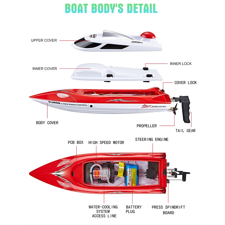 HongXunJie HJ806 2.4Ghz Water Cooling High Speed Racing Boats with Remote Controller, Auto Flip Function, 200m Control Distance(Red) by bashfashion